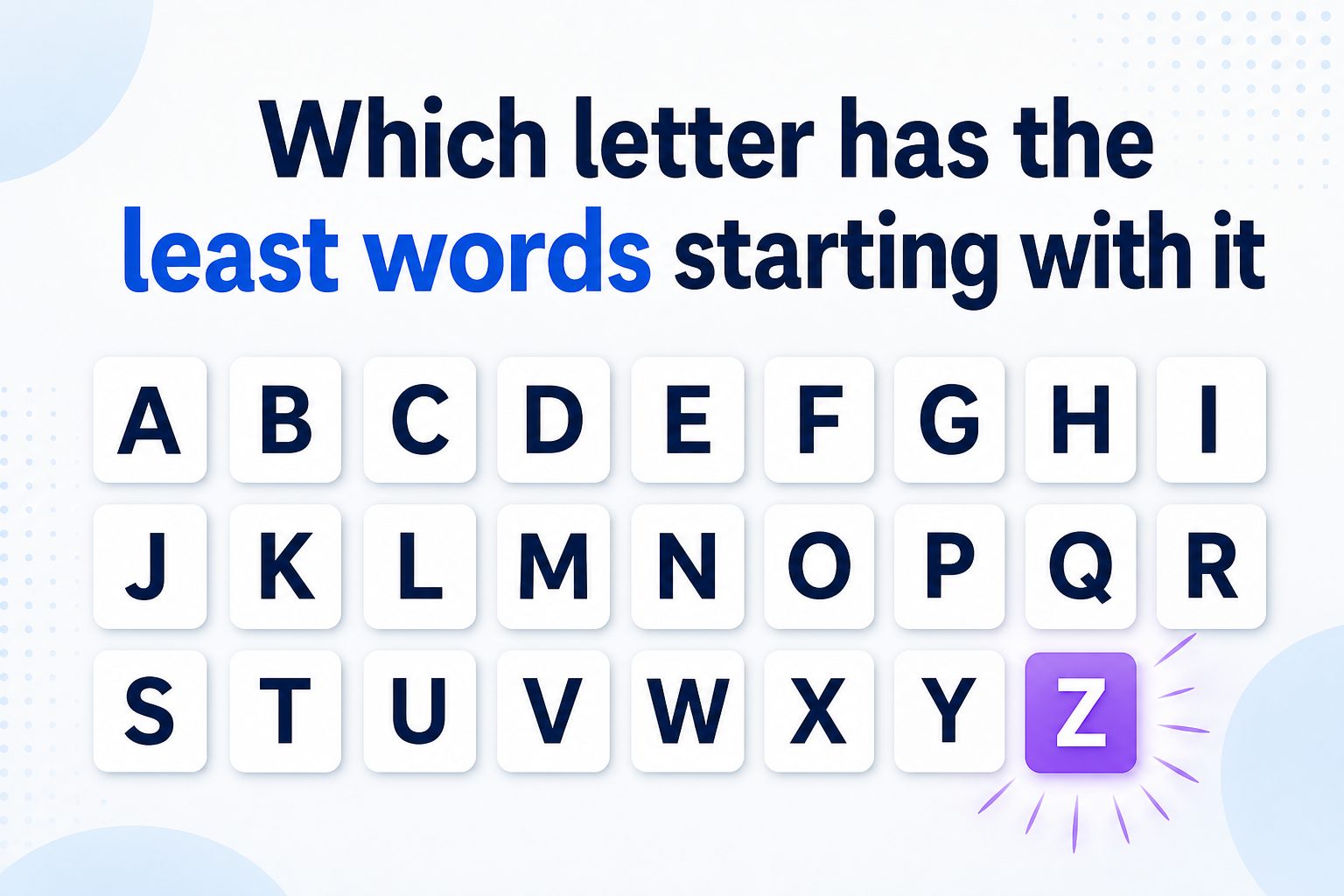 which-letter-has-the-least-words-starting-with-it-e956 Alphabet letters arranged by how few English words start with each one.